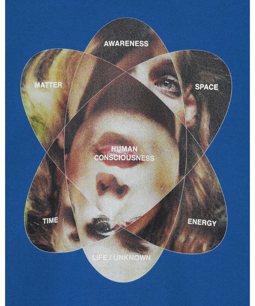 UC2E4892-2 詳細画像 BLUE 5