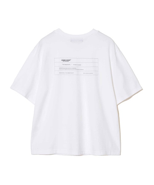 WSTEE COLLAGE FACE PROFILE