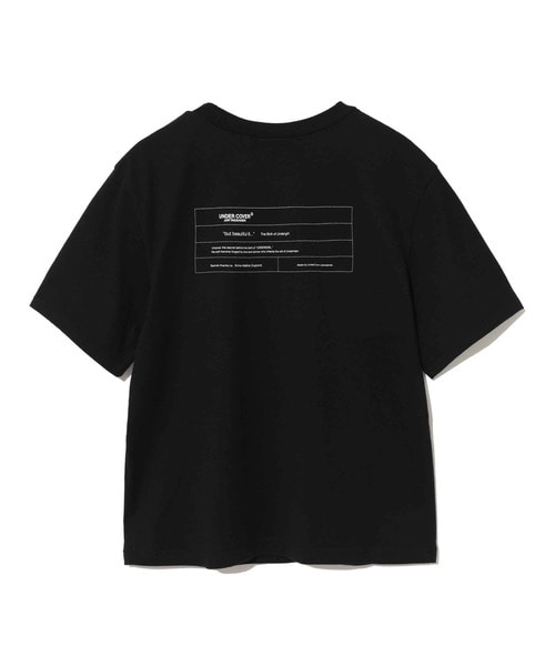 WSTEE COLLAGE FACE PROFILE