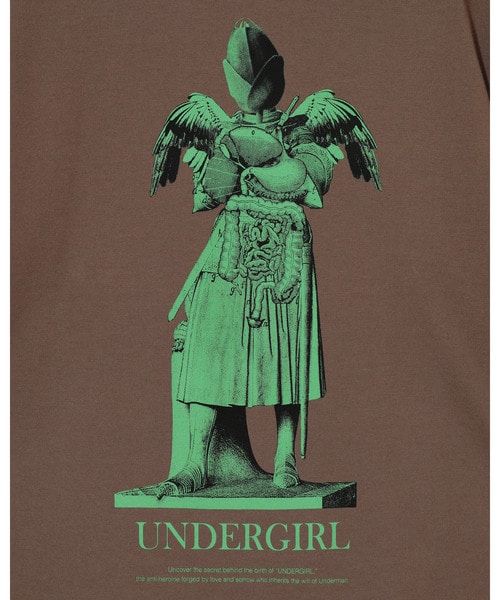 UC1F1891-3 詳細画像 L.BROWN 4